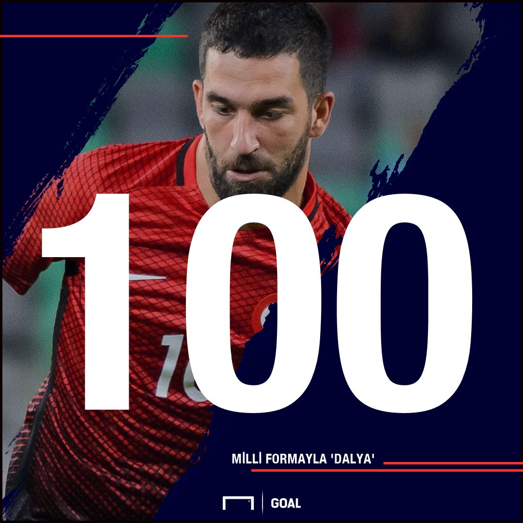 Arda Turan 100th match