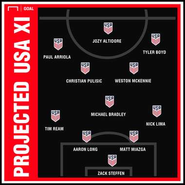 GFX USMNT Projected XI 06222019