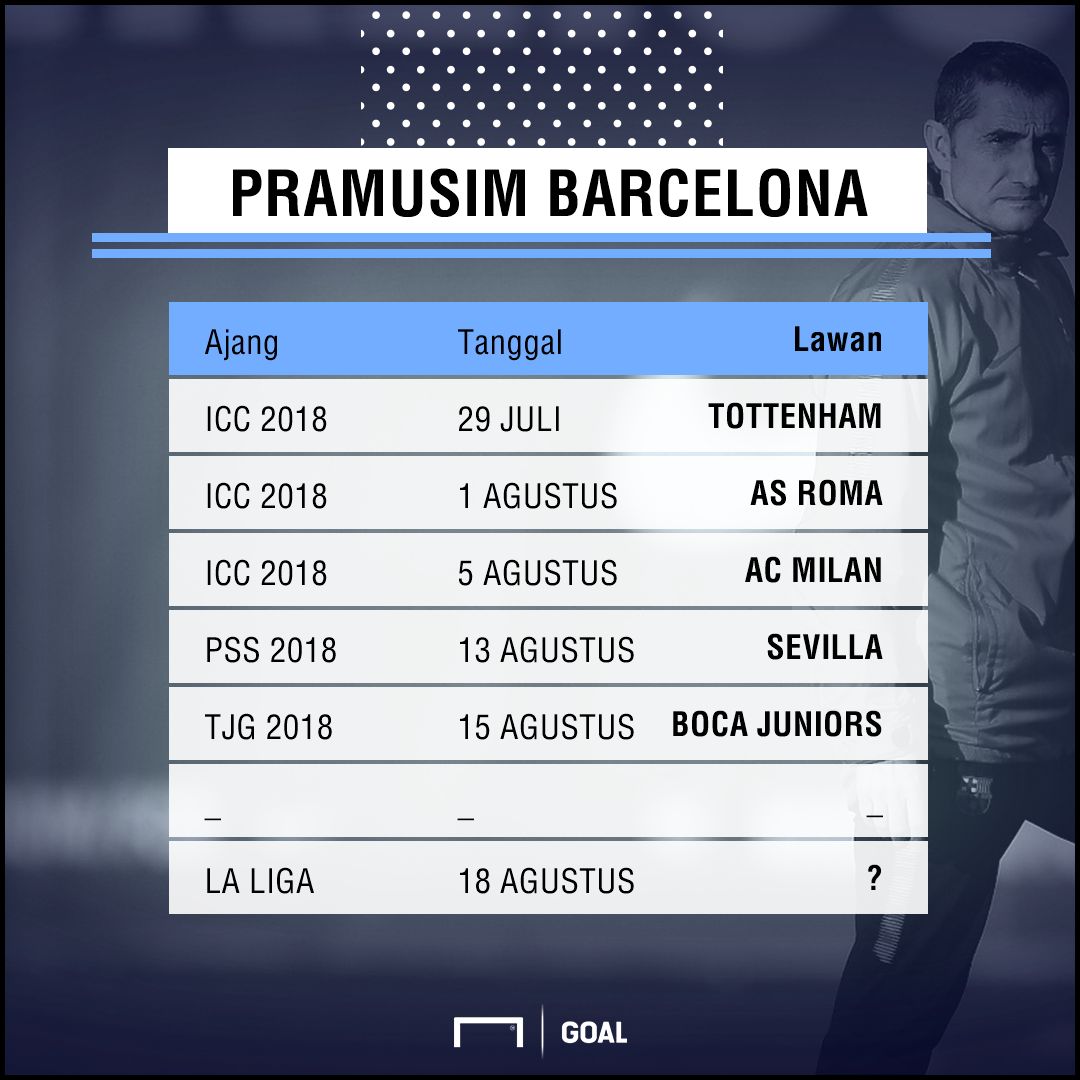 GFX Playing Surface Goal - Jadwal Pramusim Barcelona