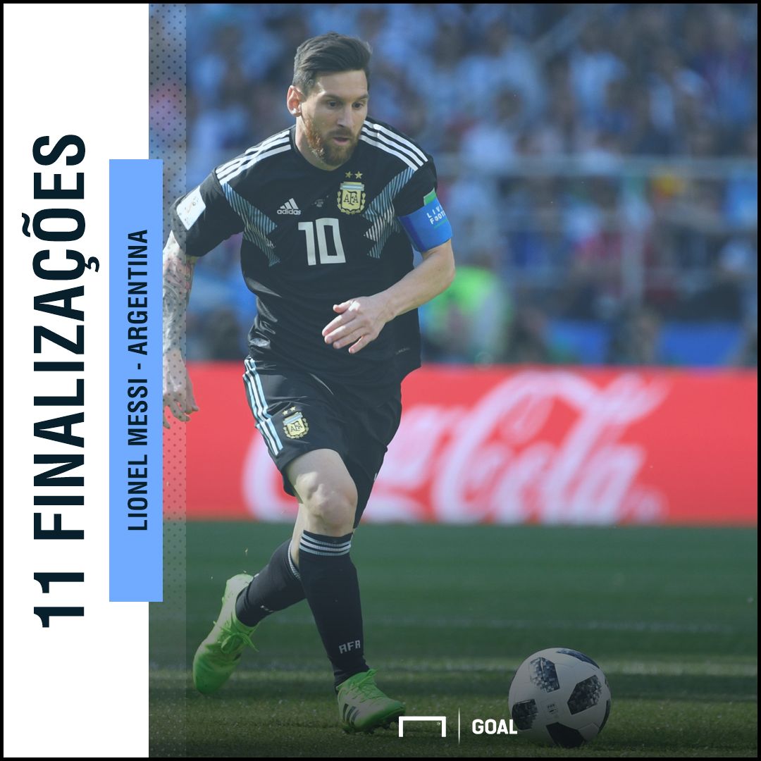 montagem|messi|argentina|getty