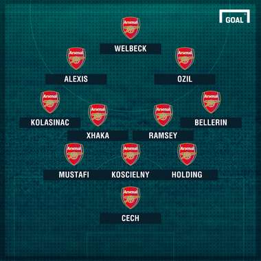 Arsenal XI