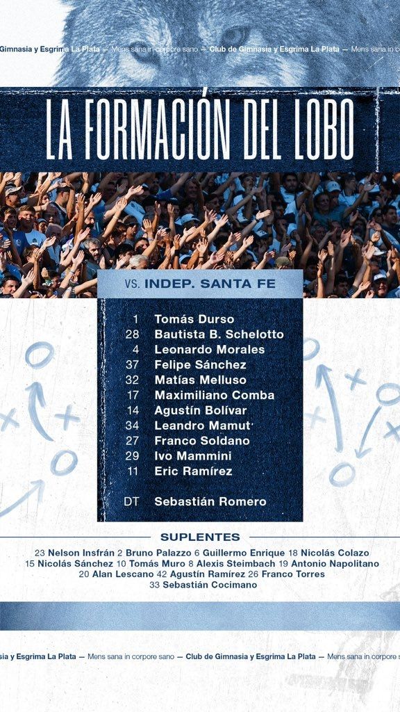 Nómina Gimnasia Fecha 4 Copa Sudamericana 2023