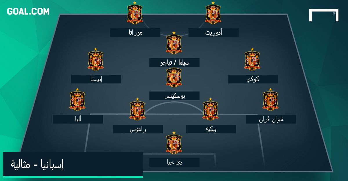 Arabic - Spain XI Ideal