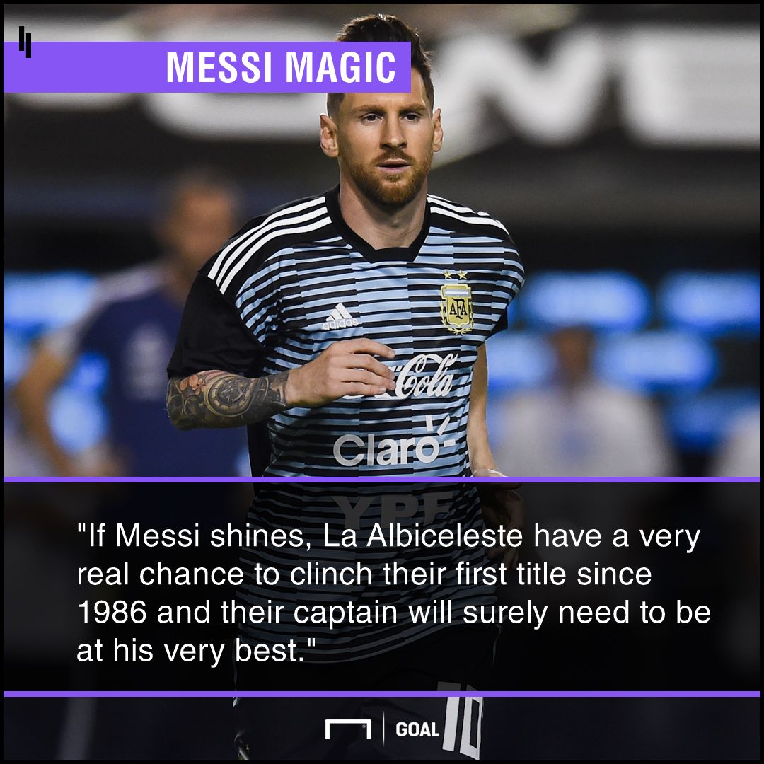 Messi WC odds graphic