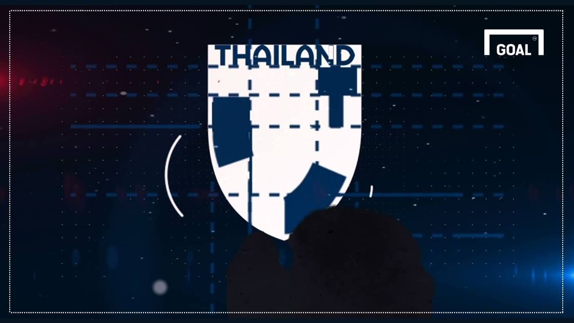 โลโก้ทีมชาติไทย