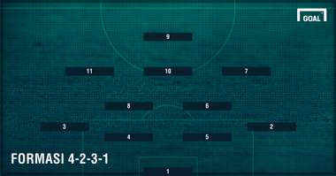 a1747f47ff23ba2d205b998a5c599bd7c4c368d7