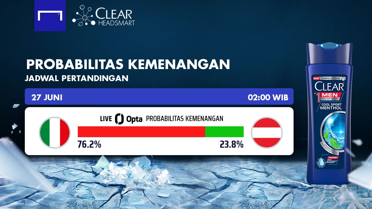 Italia Austria - Probabilitas