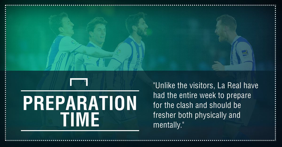 GFX FACT REAL SOCIEDAD V VILLARREAL