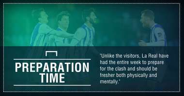 GFX FACT REAL SOCIEDAD V VILLARREAL