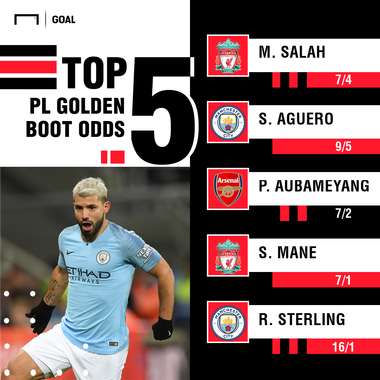 Premier League Top Scorer odds graphic
