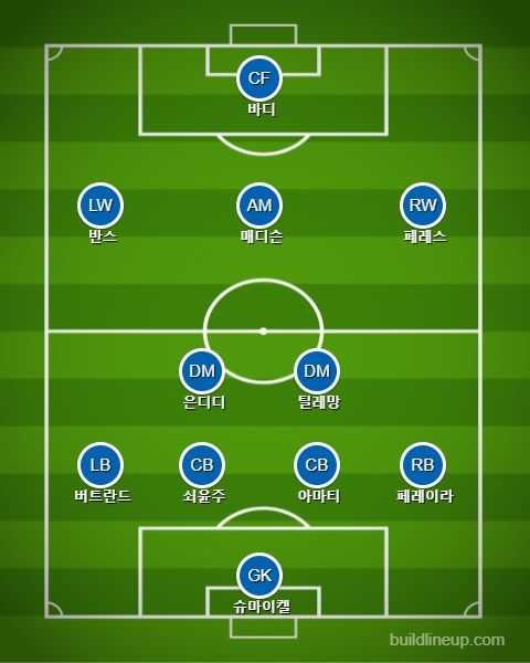 레스터 선발 라인업 vs 맨시티