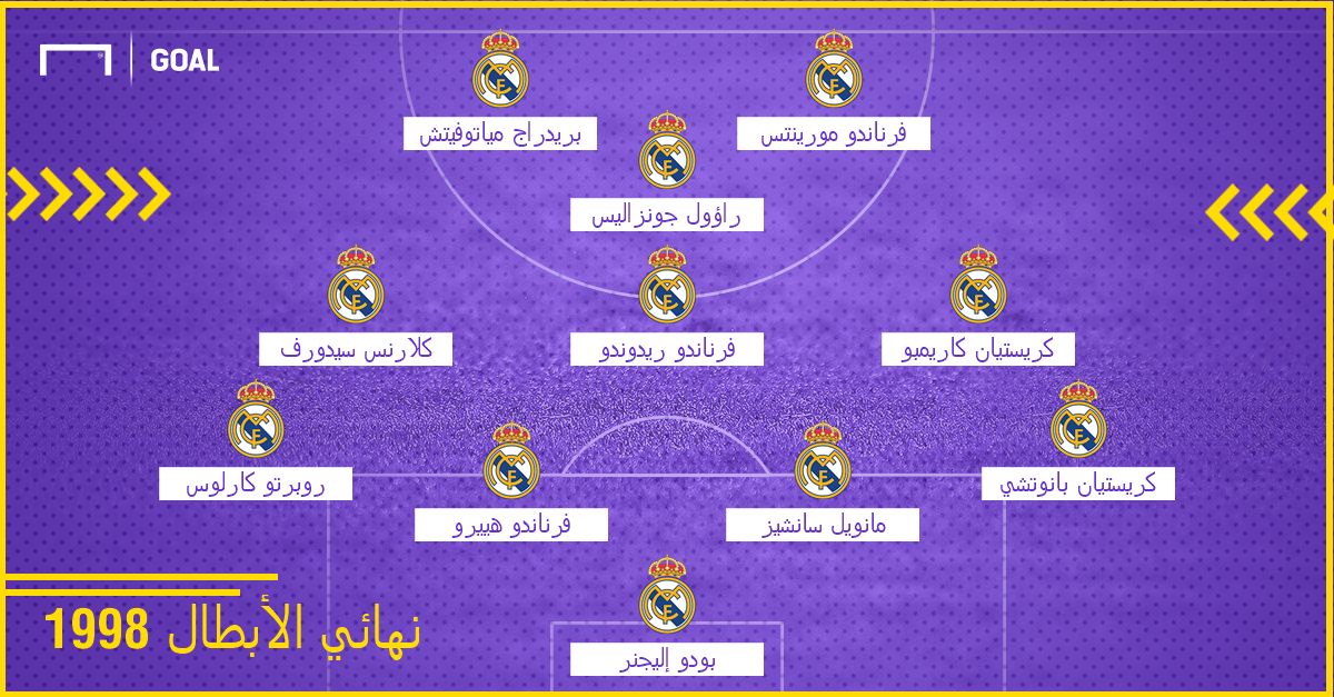 تشكيل الريال مع هاينكس