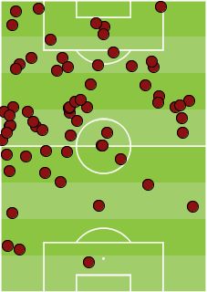 761c666f12dd7a6923e9ac53e17236a4315bbe9b