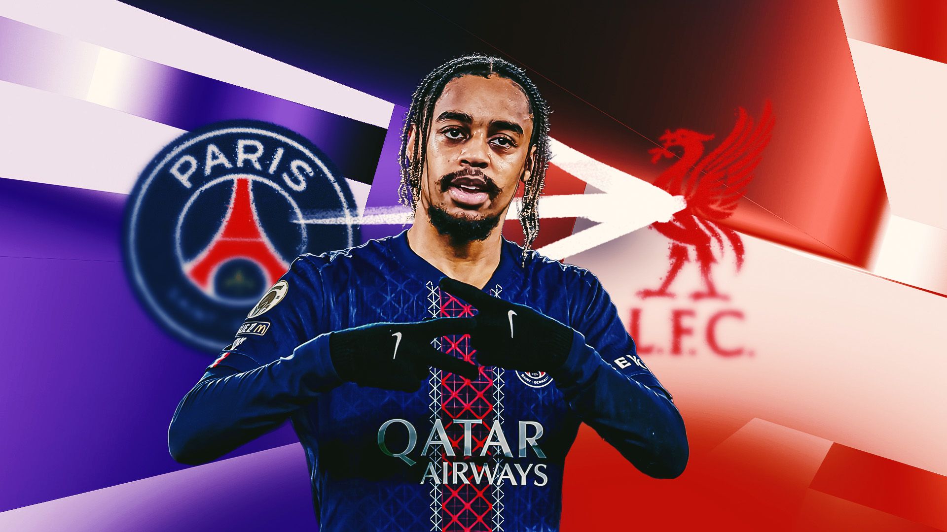 Bradley Barcola Liverpool GFX