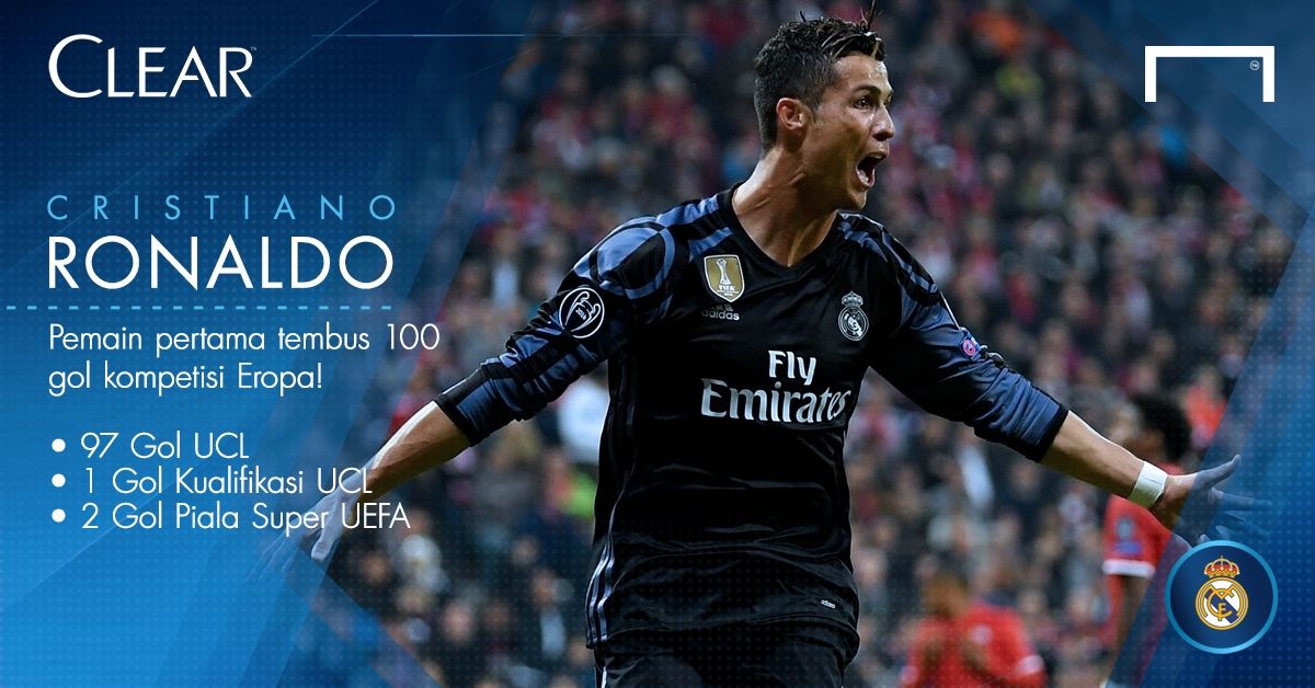 GFX ID - 100 Goal Cristiano Ronaldo