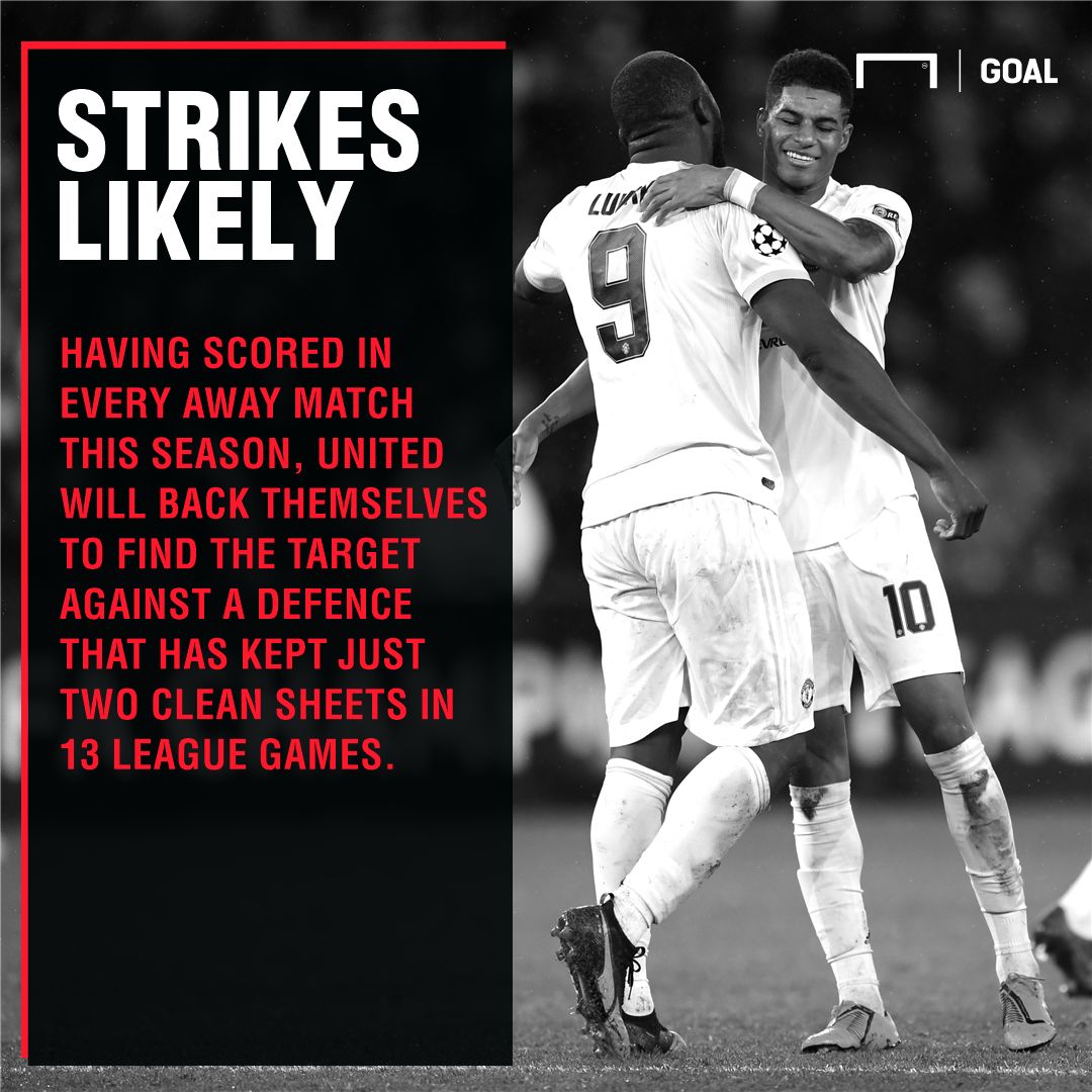 Arsenal Man United graphic