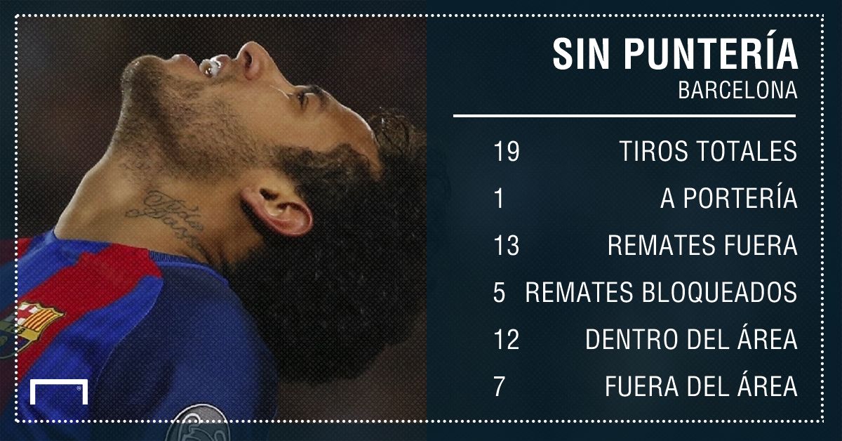 GFX tiros Barcelona Spanish