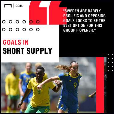 Chile Women v Sweden Women Betting Preview