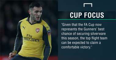 GFX FACT SUTTON V ARSENAL