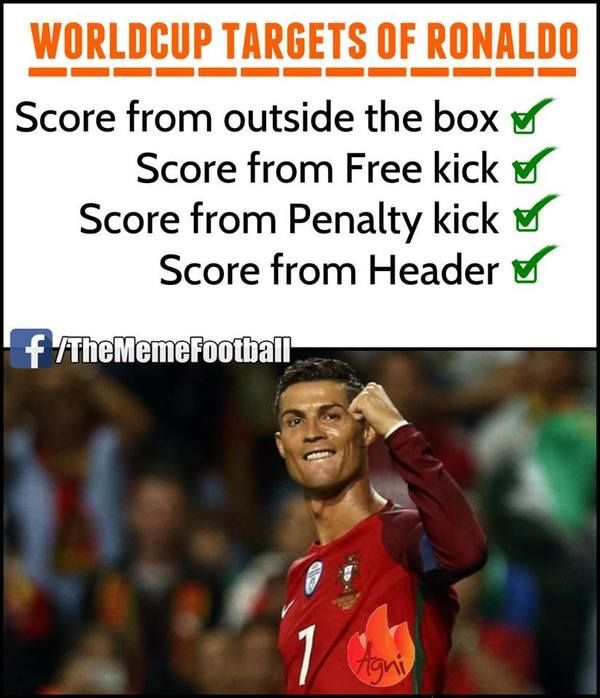 Reaction Ronaldo