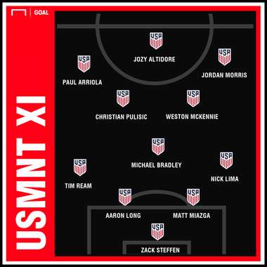 GFX USMNT Projected XI 07032019