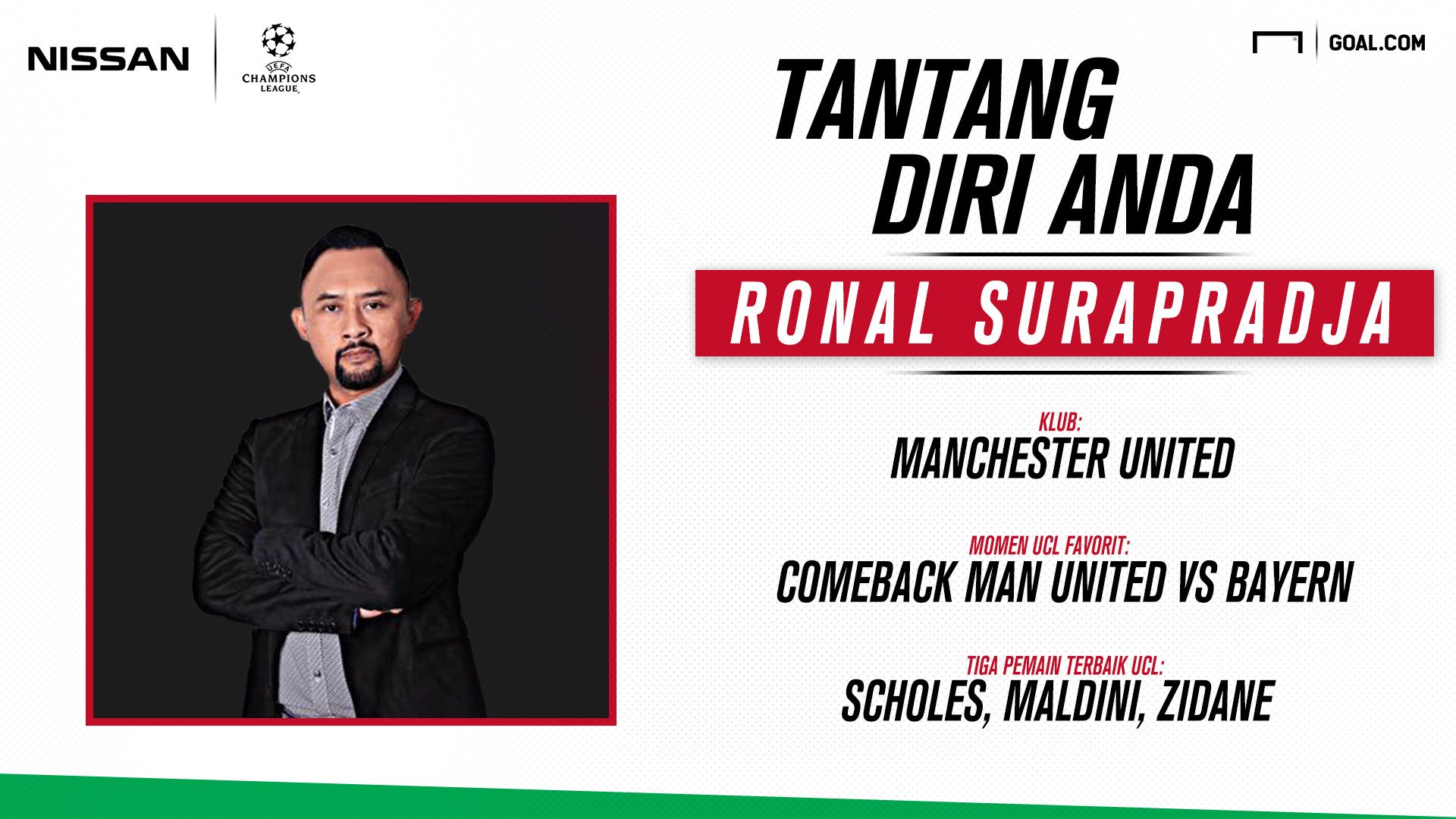 Ronal Surapradja Indonesia