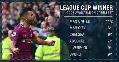 League cup outright graphic