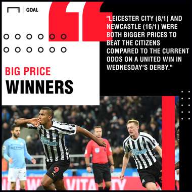 Manchester City Upsets 2018-19 season