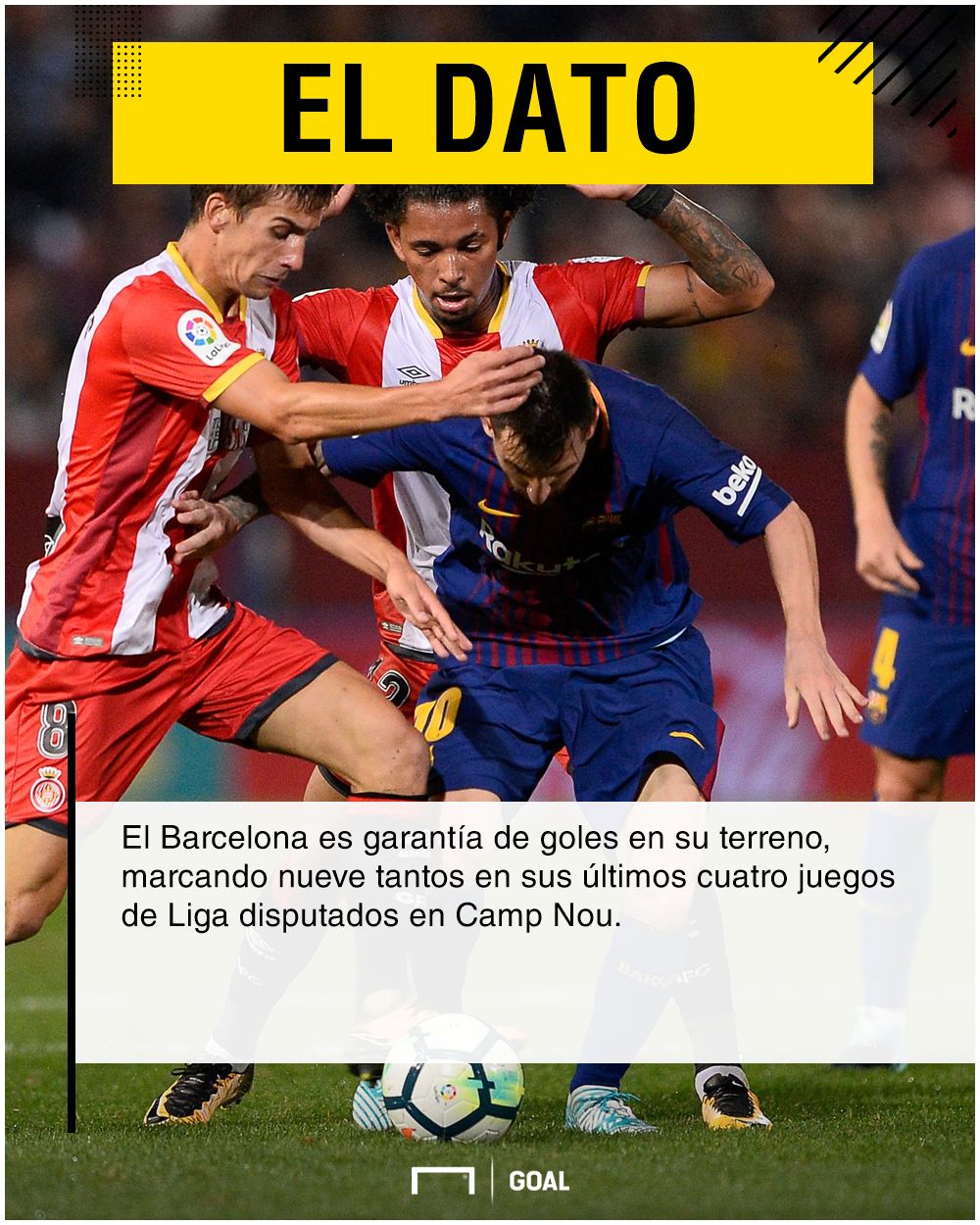 Barcelona vs Girona