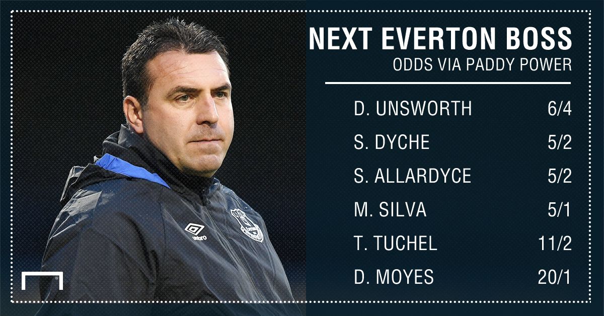 GFX STATS NEXT EVERTON MANAGER UPDATE