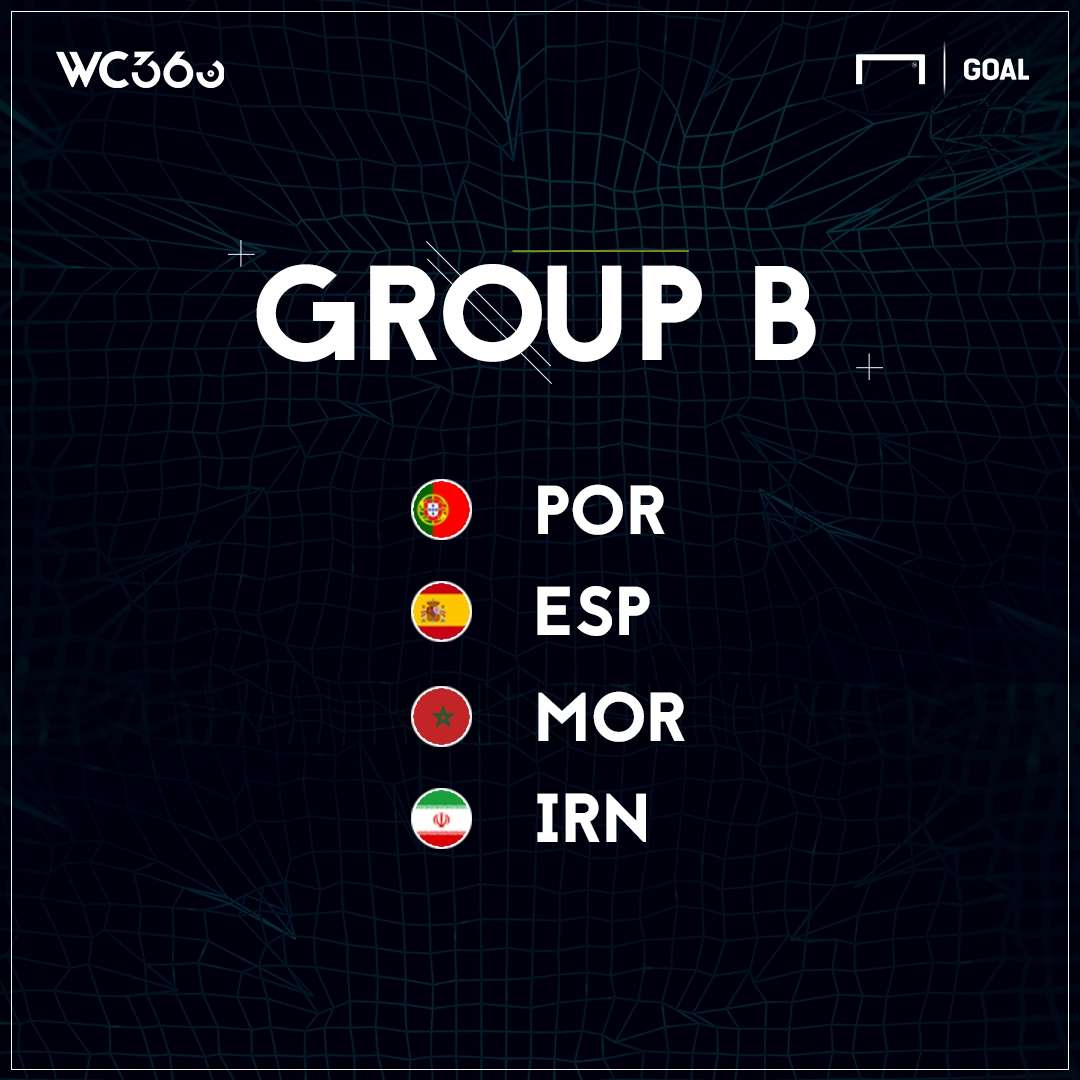 ロシアW杯グループB