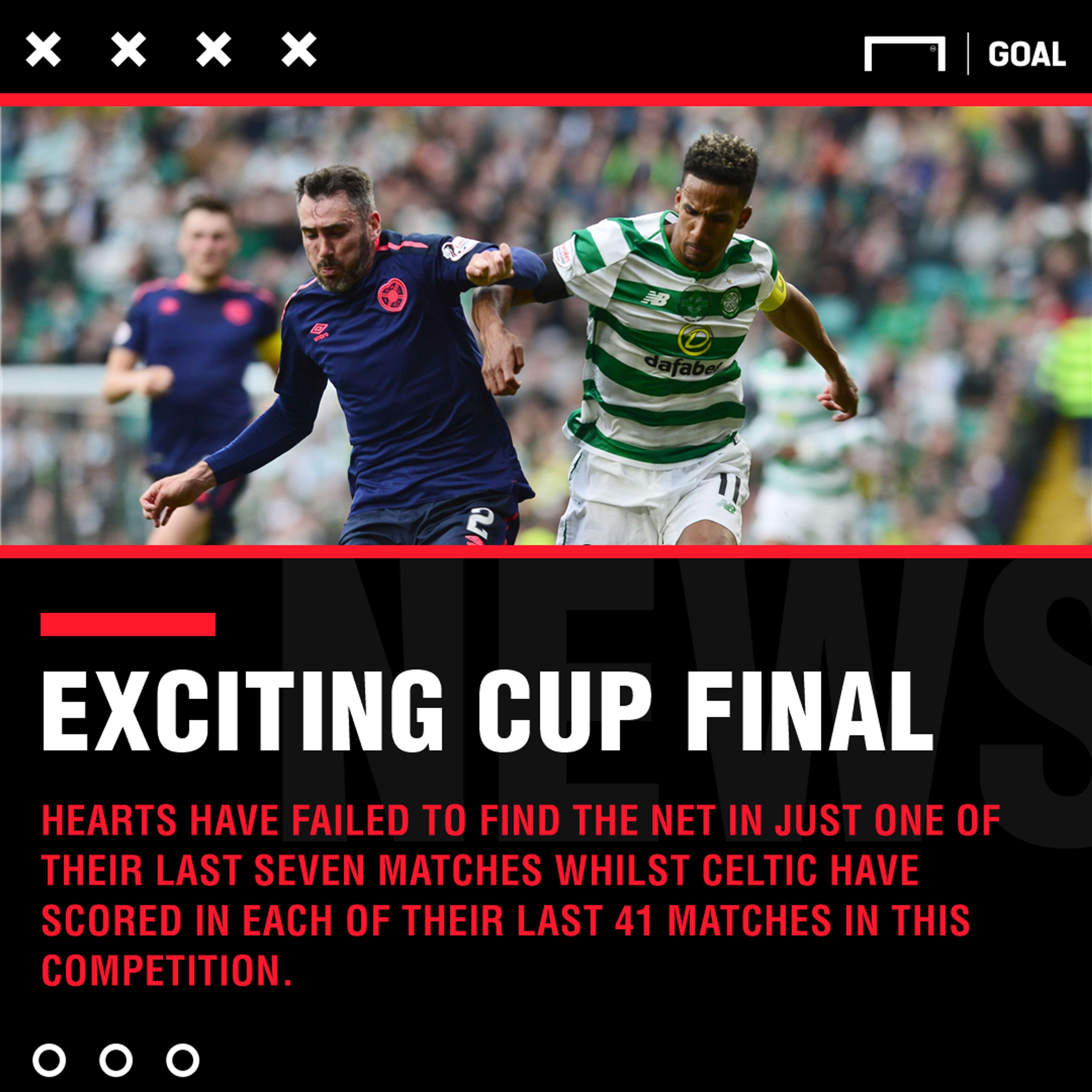 Hearts Celtic graphic