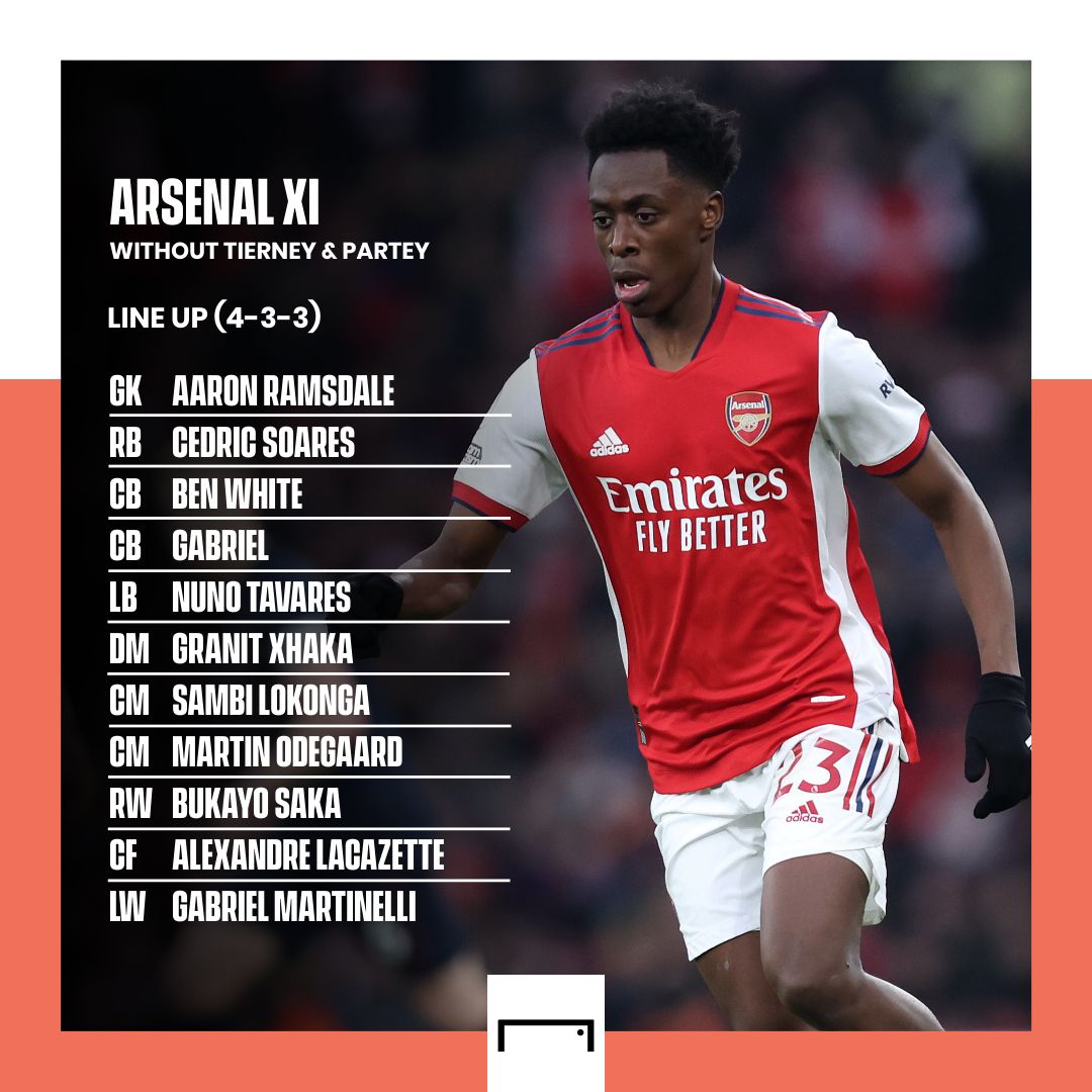 Arsenal XI