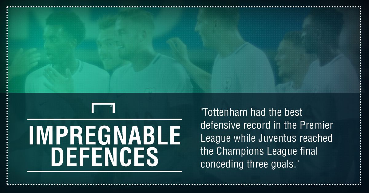 GFX Tottenham Juventus betting