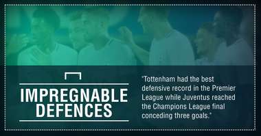 GFX Tottenham Juventus betting