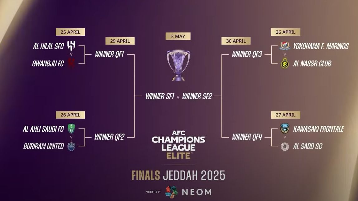 ACLE 8강전 대진.