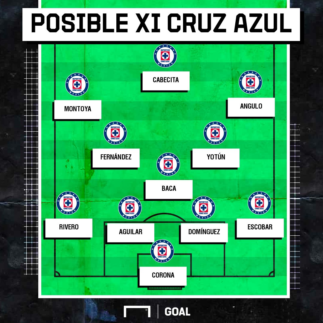 Posible XI Cruz Azul Jornada 1 Apertura 2021
