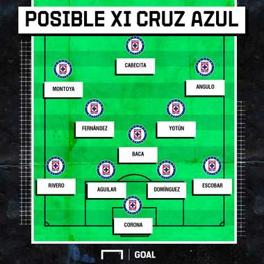 Posible XI Cruz Azul Jornada 1 Apertura 2021