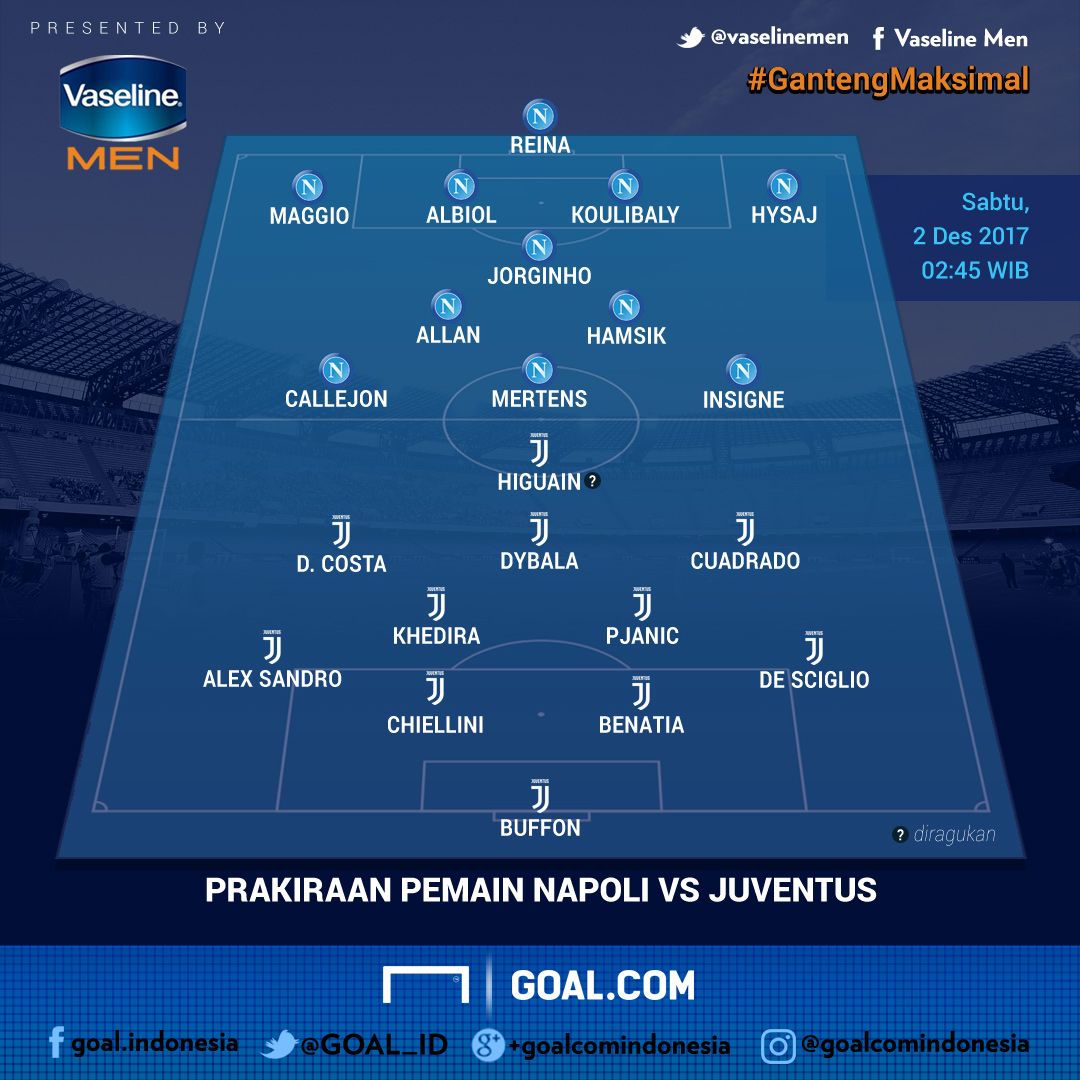 Napoli - Juventus GFX ID