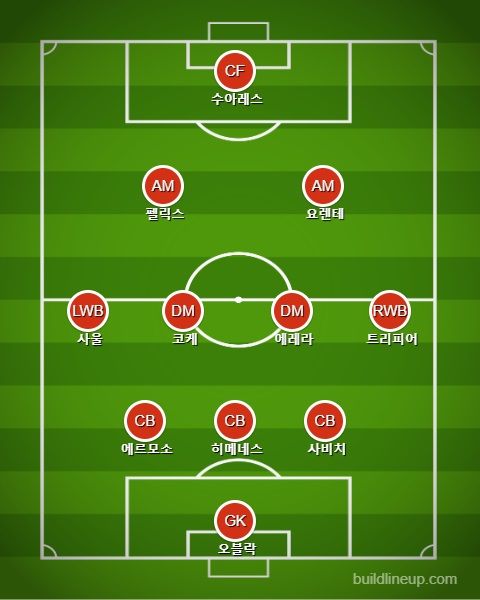 아틀레티코 마드리드 선발 라인업 vs 카디스