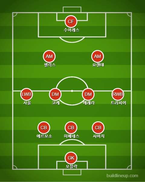 아틀레티코 마드리드 선발 라인업 vs 카디스