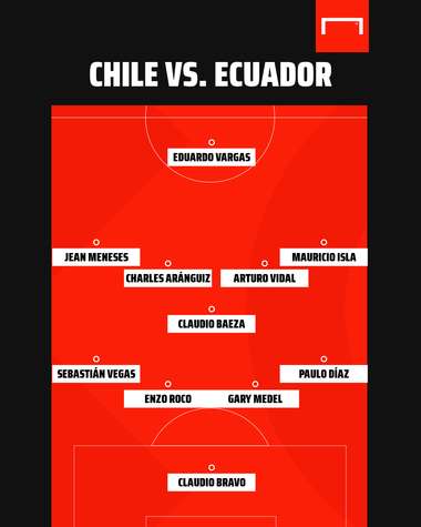 Chile vs. Ecuador PS