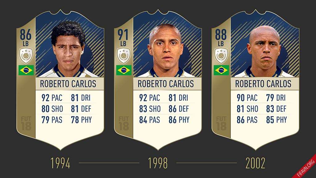 FUT Icons FIFA 18 Roberto Carlos