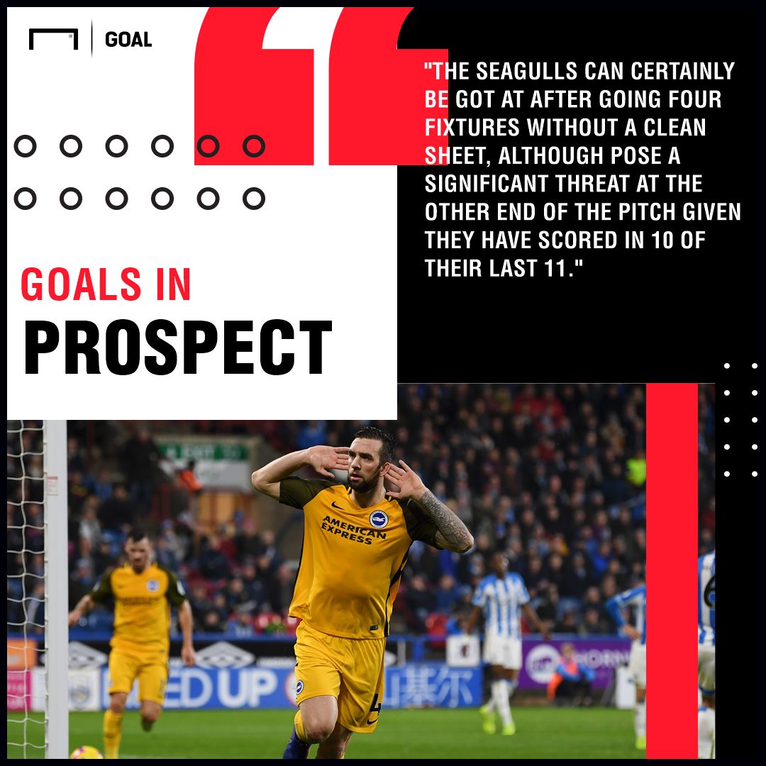 Brighton v Crystal Palace Betting Tips