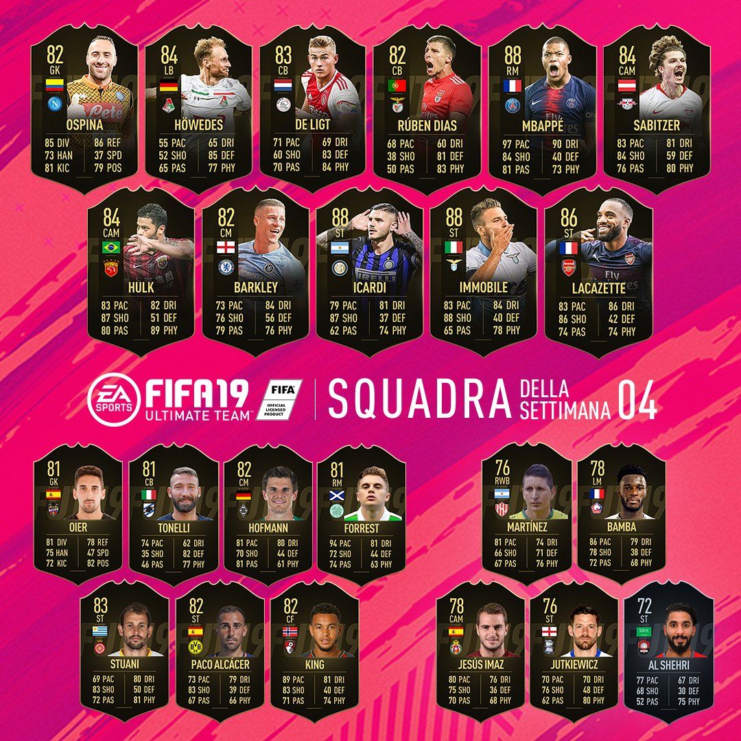 Fifa 19 TOTW 4