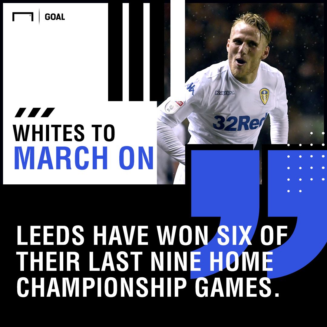 Leeds Brentford graphic