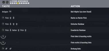 fifa 17 4-sterne-tricks 052517