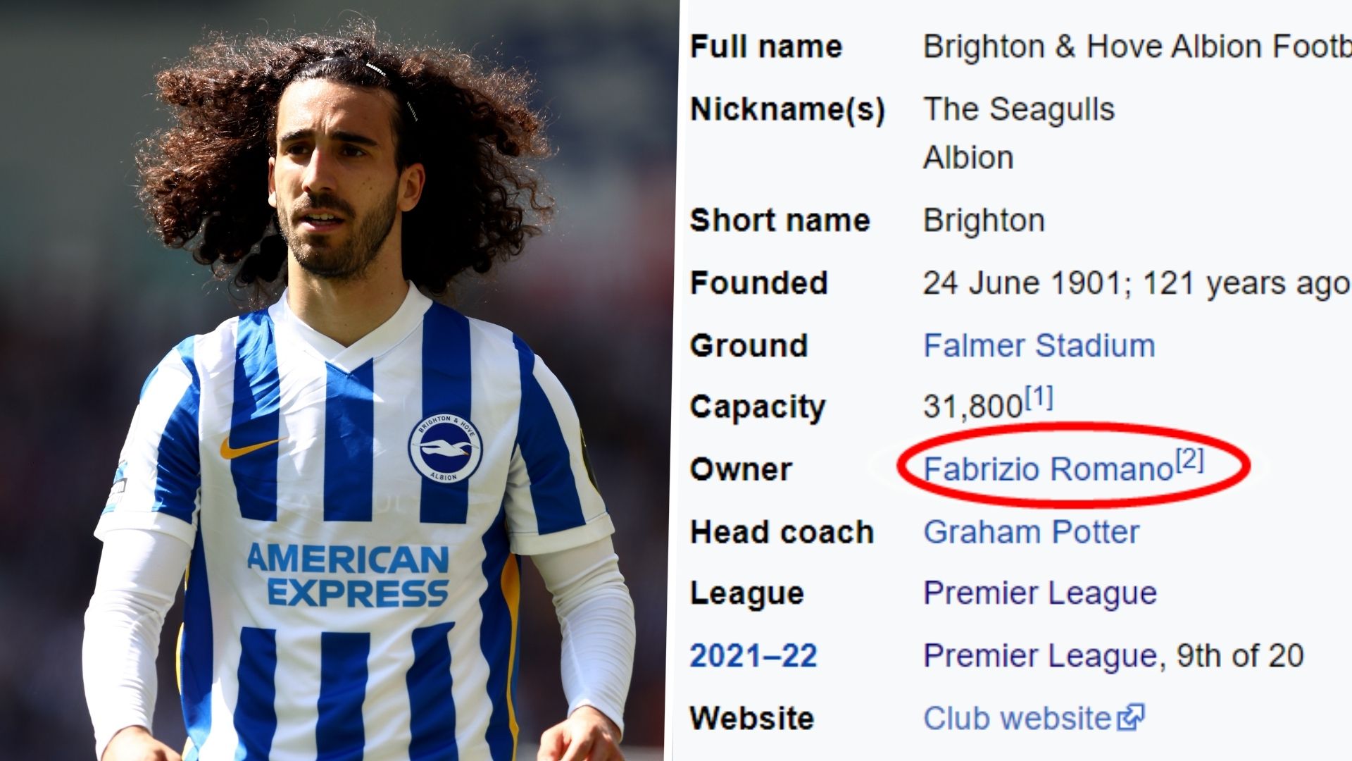 Marc Cucurella, Fabrizio Romano, Brighton & Hove Albion