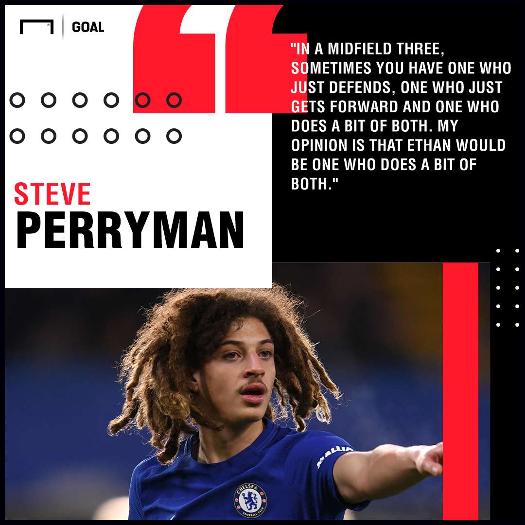 Ethan Ampadu Chelsea PS