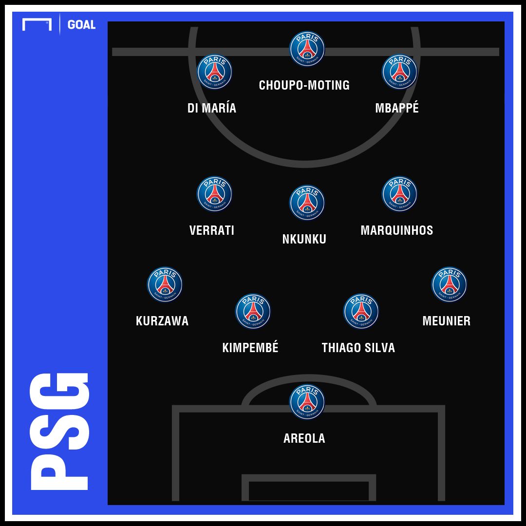 PSG GFX